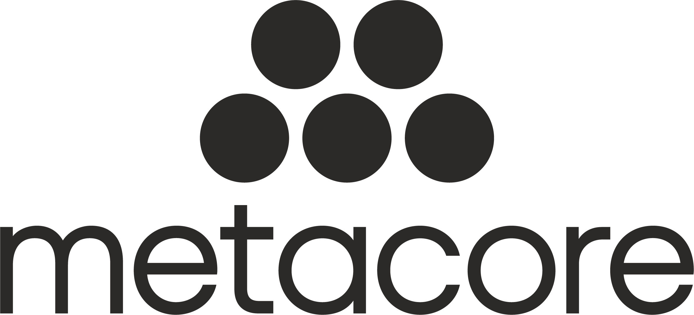 Metacore